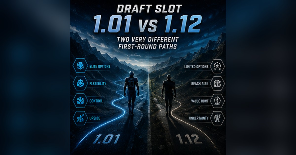 Fantasy Draft Slot Strategy 2026: Why 1.01 and 1.12 Are Completely Different Drafts
