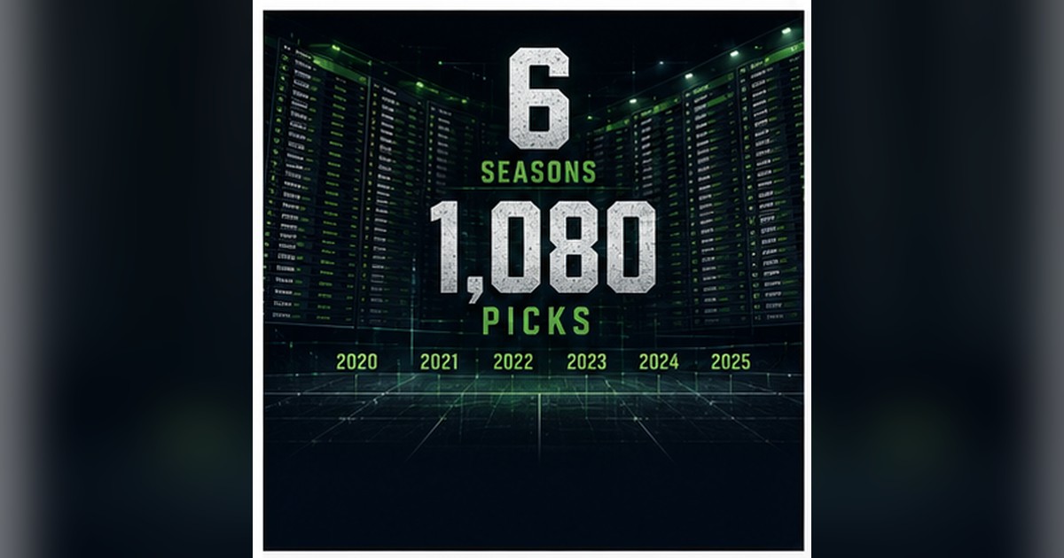 ITFFL Draft Data: 6 Seasons, 1,080 Picks, 22 Managers
