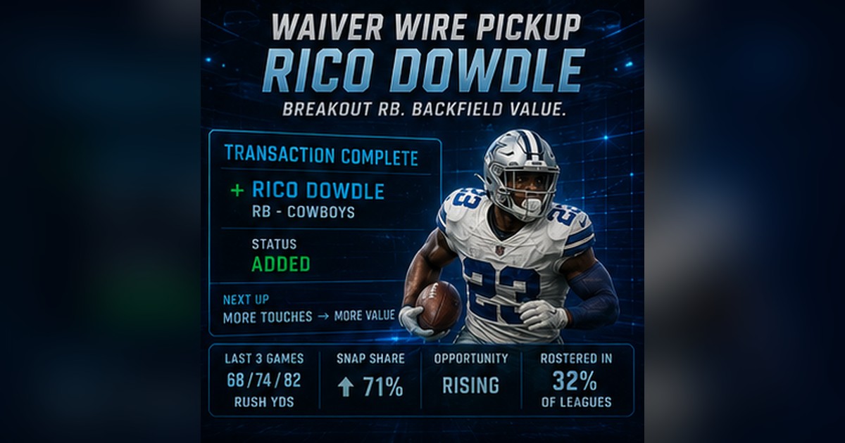 Rico Dowdle Waiver Wire: Trusting Carolina's Hot Backfield